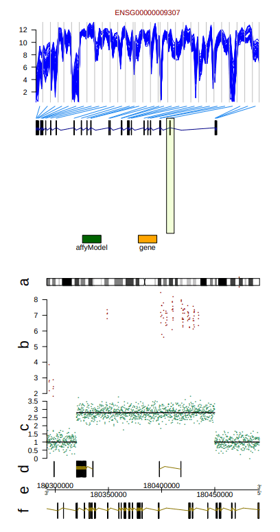 screenshot of genomegraphs