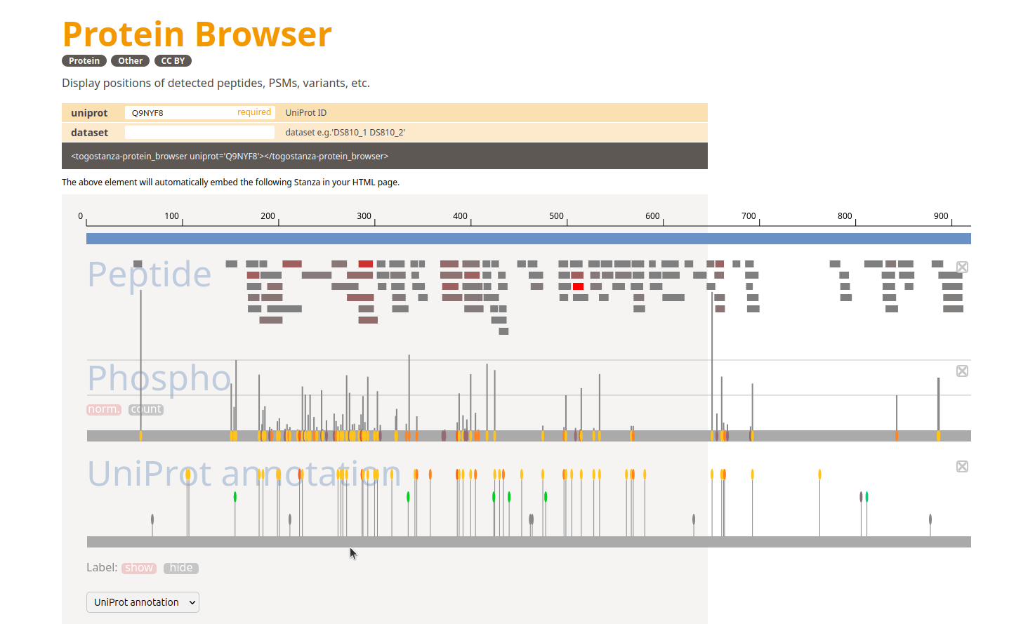 screenshot of TogoStanza Protein Browser
