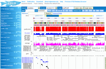 screenshot of UTGB (University of Tokyo Genome Browser)